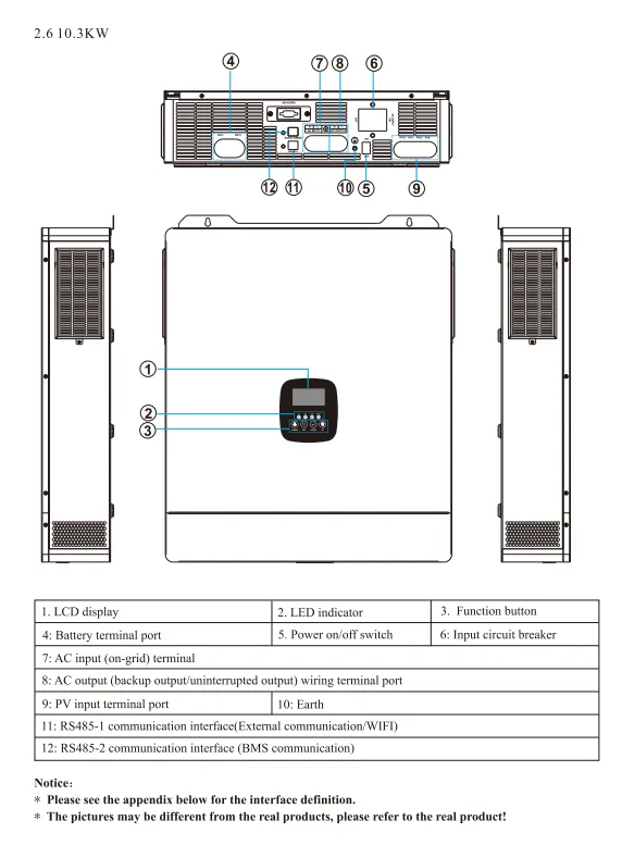10.3KW ON OFF Grid MPPT Solar Hybrid Inverter for Photovoltaic PV/Solar System 1 10.3KW ON OFF Grid MPPT Solar Hybrid Inverter for Photovoltaic PV/Solar System 1