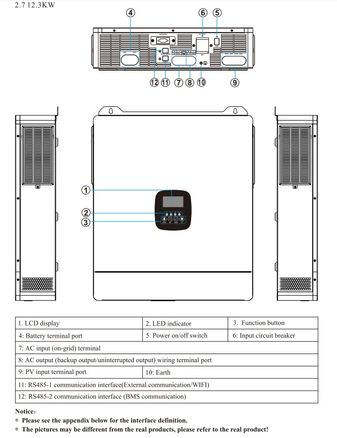 12.3KW ON OFF Grid MPPT Solar Hybrid Inverter for Photovoltaic PV/Solar System 1 12.3KW ON OFF Grid MPPT Solar Hybrid Inverter for Photovoltaic PV/Solar System 1