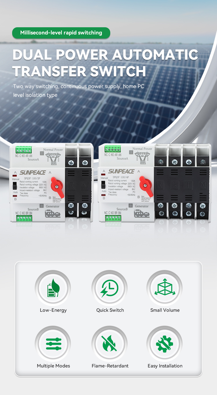 DC ATS 2P Automatic Transfer Switch Dual Power Changeover Switch for PV Solar Sysytem 1 DC ATS 2P Automatic Transfer Switch Dual Power Changeover Switch for PV Solar Sysytem 1