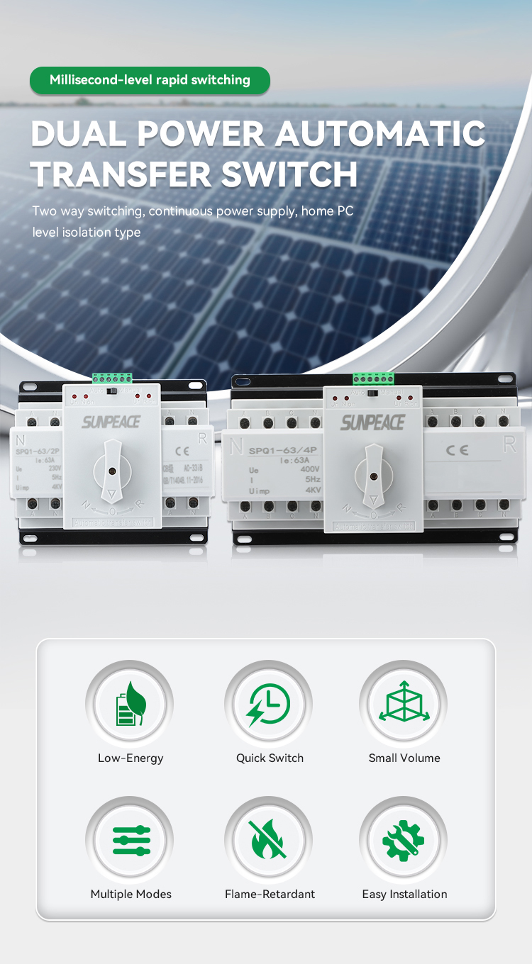 DC ATS 2P 4P Automatic Transfer Switch Dual Power Changeover Switch for PV Solar Sysytem 1 DC ATS 2P 4P Automatic Transfer Switch Dual Power Changeover Switch for PV Solar Sysytem 1