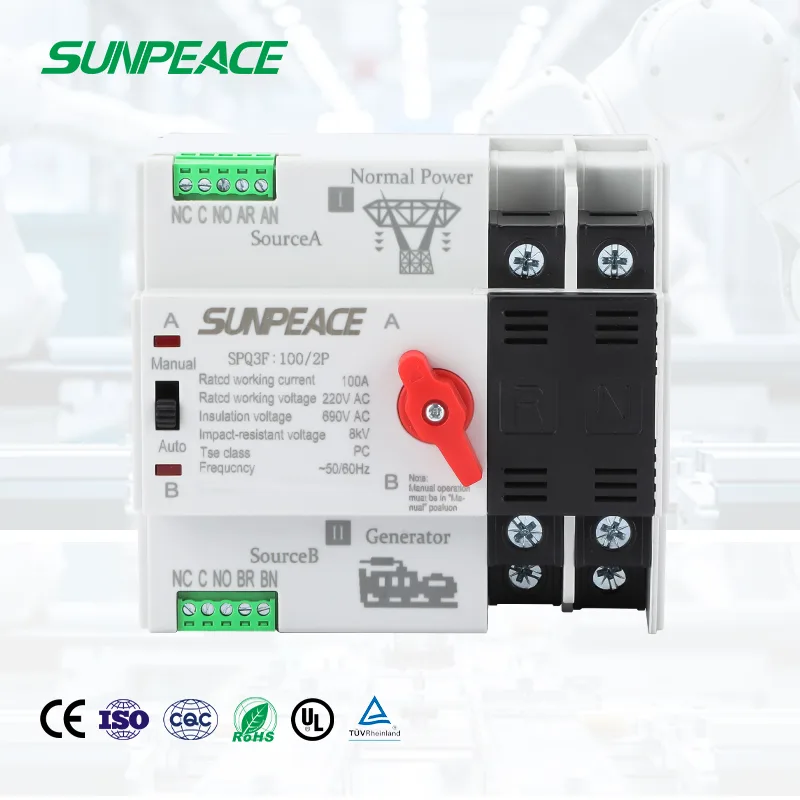 DC ATS 2P Automatic Transfer Switch Dual Power Changeover Switch for PV Solar Sysytem