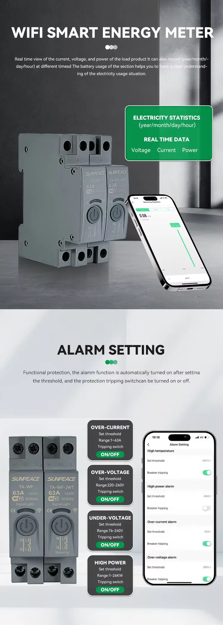 WIFI MCB miniature circuit breaker 63 Amp 3