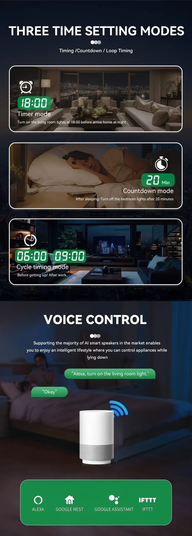 WIFI MCB miniature circuit breaker 63 Amp 5