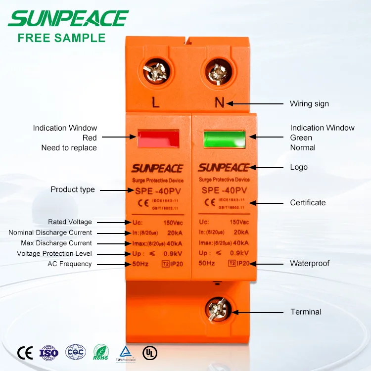 The Ultimate Guide to Surge Protectors