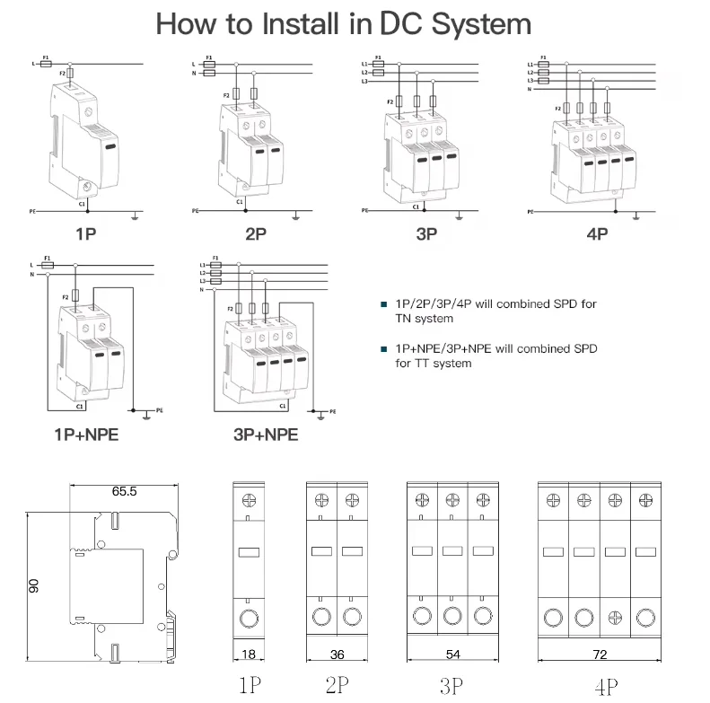 The Ultimate Guide to Surge Protection Devices (SPDs): Selection, Application & Solutions 1