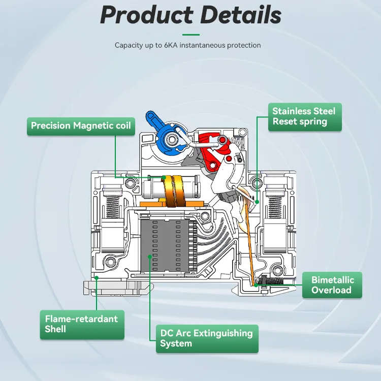 Your Guide to Low Voltage DC Circuit Breaker Selection